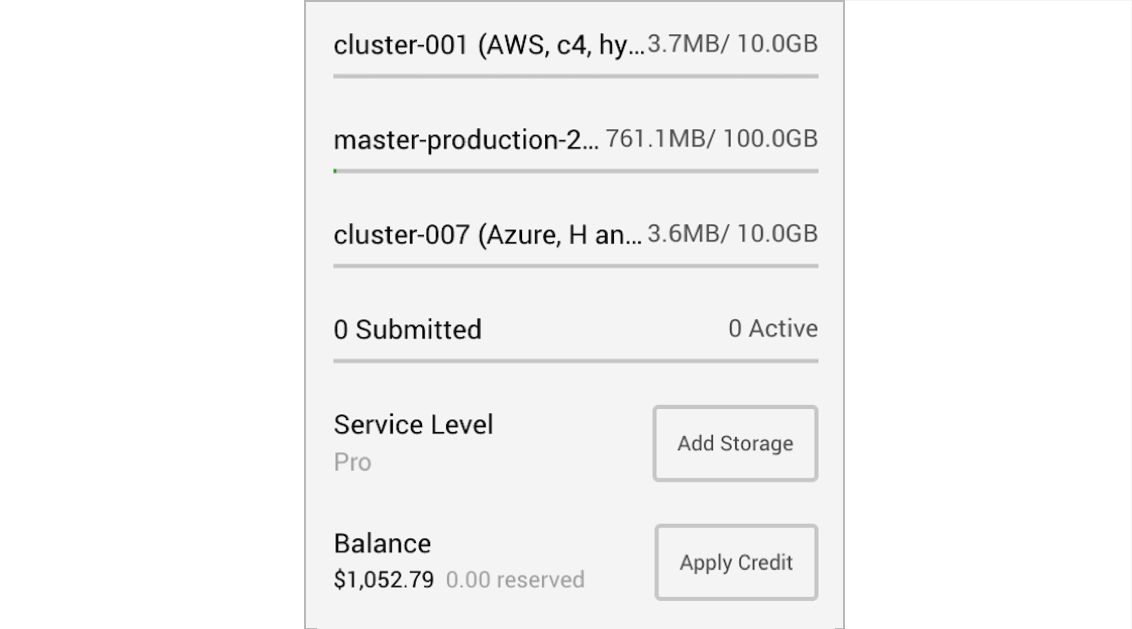 Account Snapshot Account Snapshot
