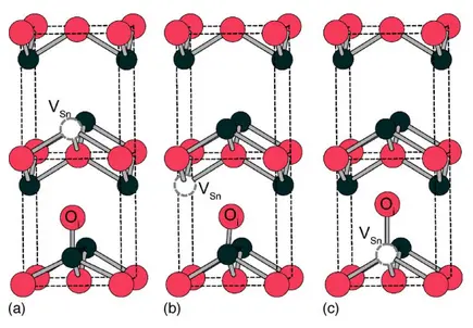 O-interstitial defect in SnO SnO O-interstitial