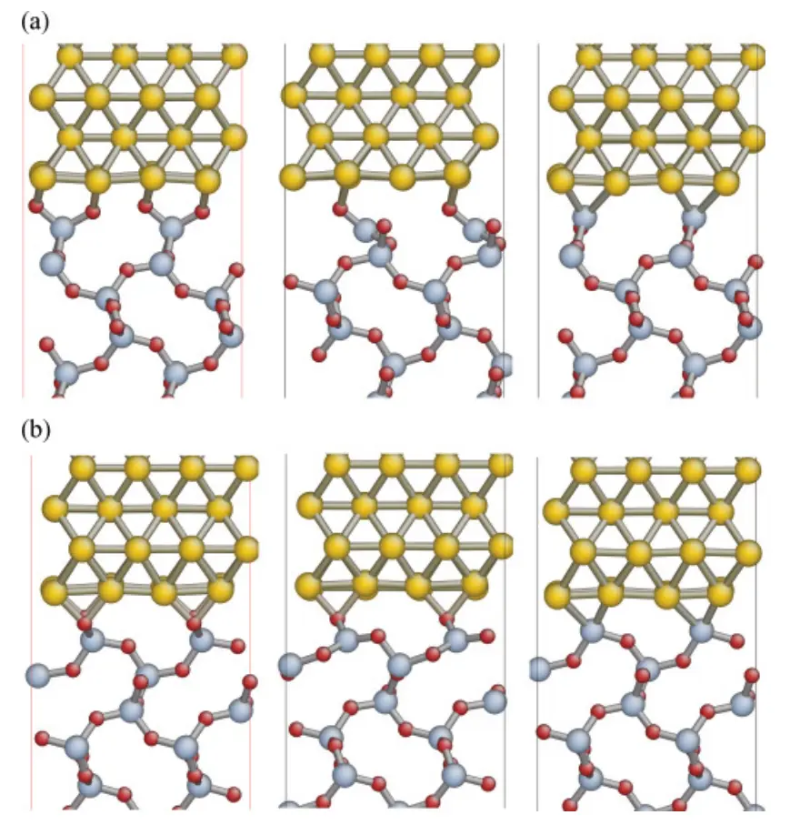 Copper on Cristobalite, FIG. 1 Copper on Cristobalite