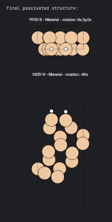 H-Passivated Si(100) Structure Passivated Structure